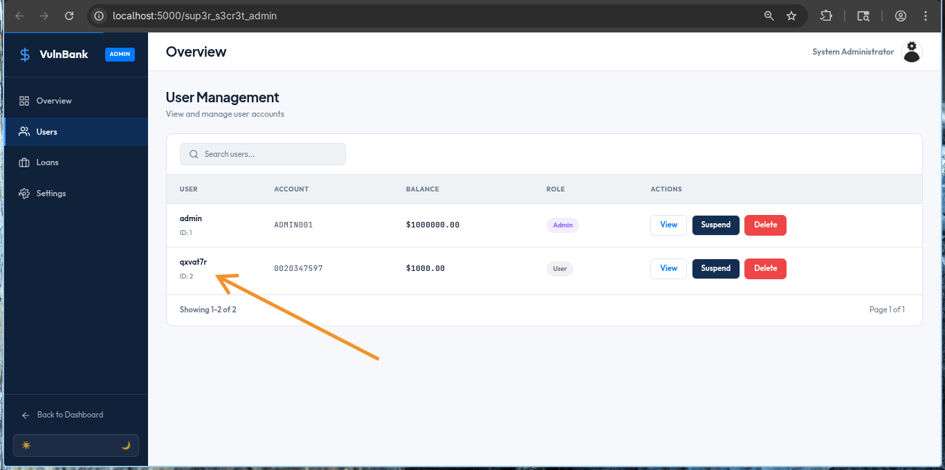 Admin panel at the secret endpoint